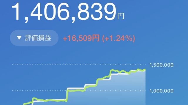 ポートフォリオ公開｜ネオモバ入金額130万円突破【10月中間報告】